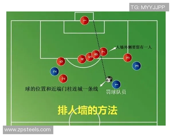足球任意球规则详解及其在比赛中的重要性与应用技巧分析