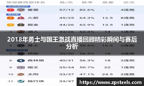 2018年勇士与国王激战直播回顾精彩瞬间与赛后分析