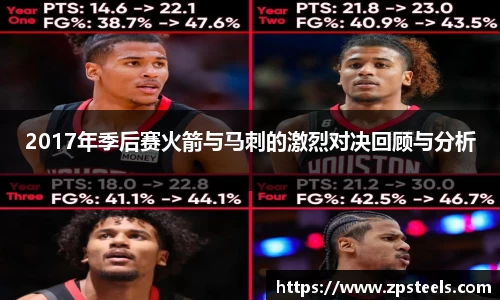 2017年季后赛火箭与马刺的激烈对决回顾与分析