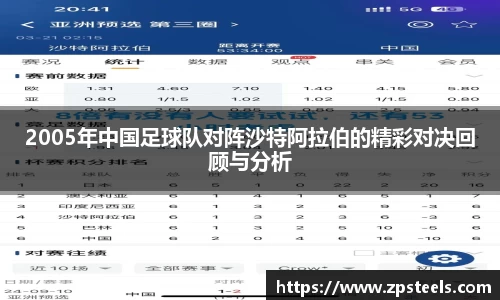 2005年中国足球队对阵沙特阿拉伯的精彩对决回顾与分析